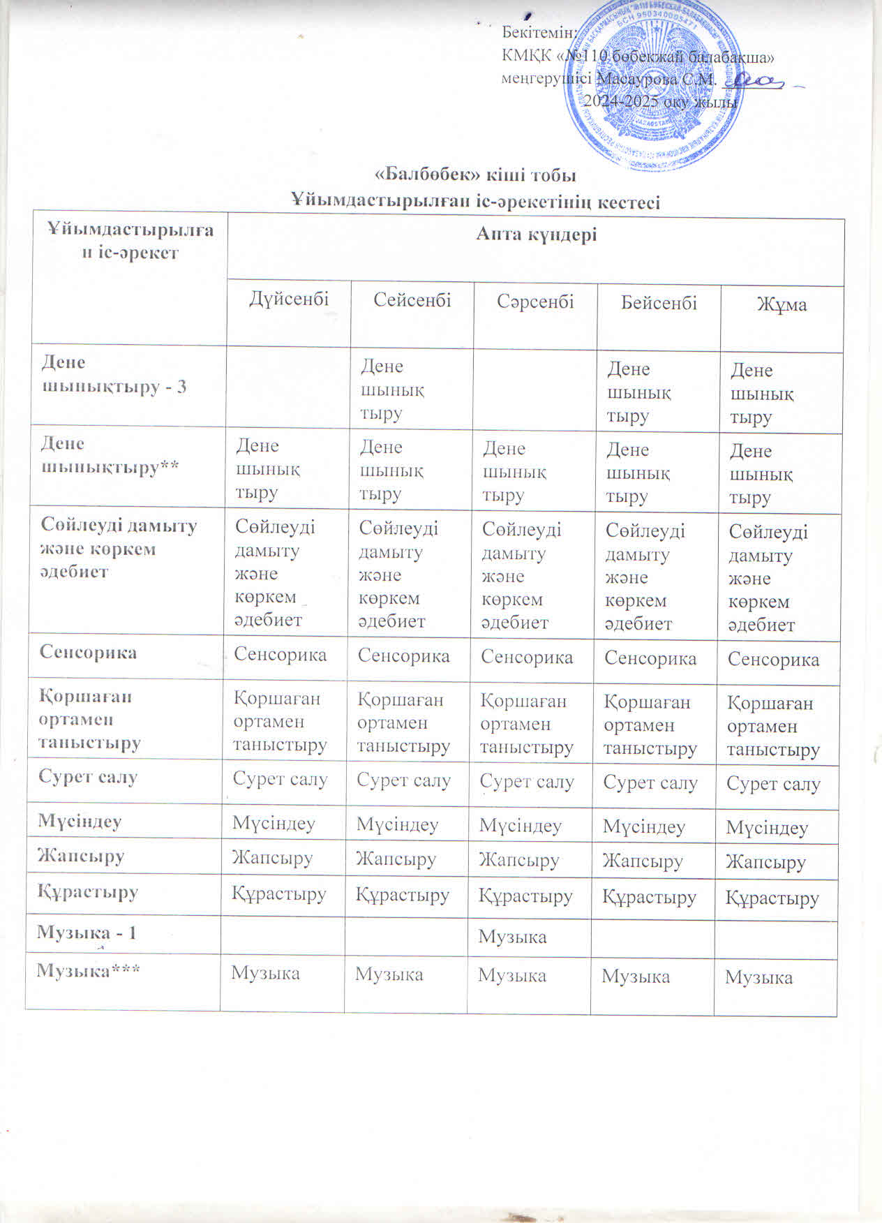 Ұйымдастырылған іс-әрекет кестесі 2024-2025 оқу жылы