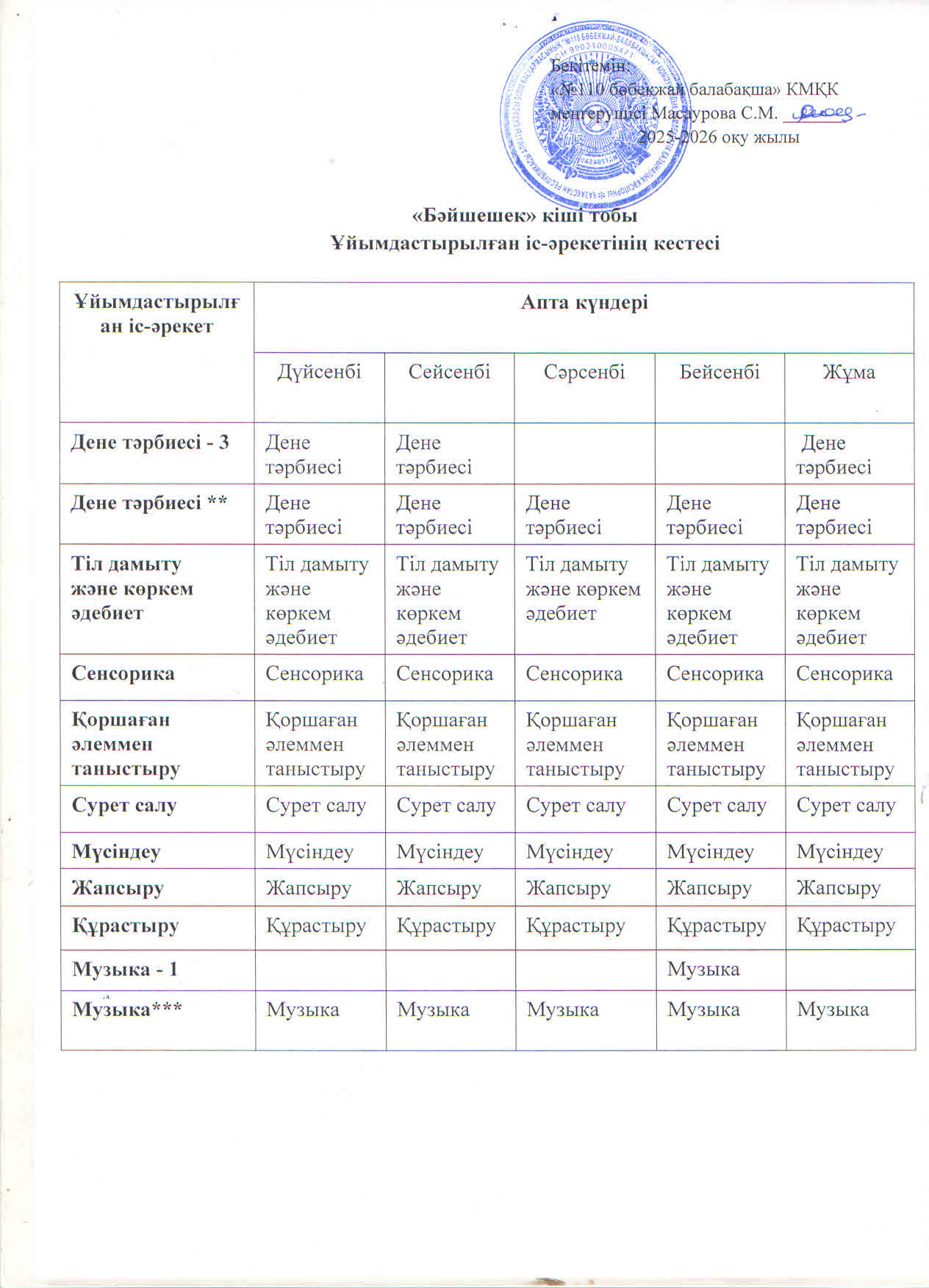 Ұйымдастырылған іс-әрекет кестесі 2025-2026 оқу жылы